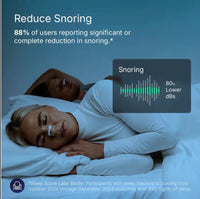 VYRE Magnetic Nasal Strip Starter Kit (Reusable) – Breathe Better for Training & Sleep